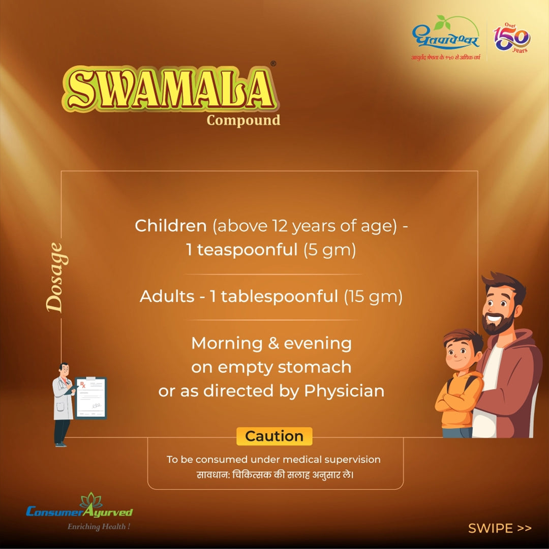 Swamala Compound (1000g)– Dhootapapeshwar