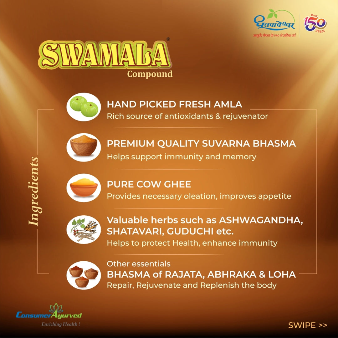 Swamala Compound (1000g)– Dhootapapeshwar